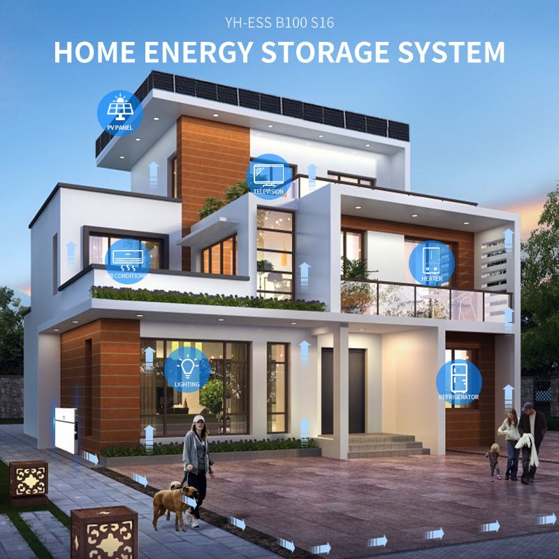 Acenergy Solar Home Energy Storage Cabinet: Efficient and Sustainable Power Solution