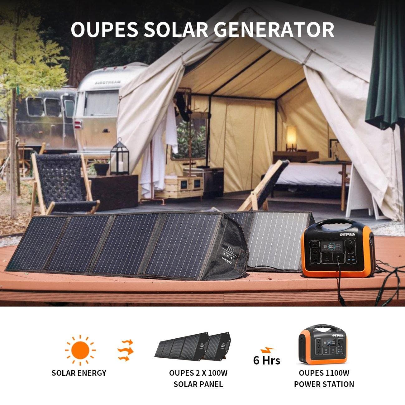 OUPES 100W Portable Solar Panel