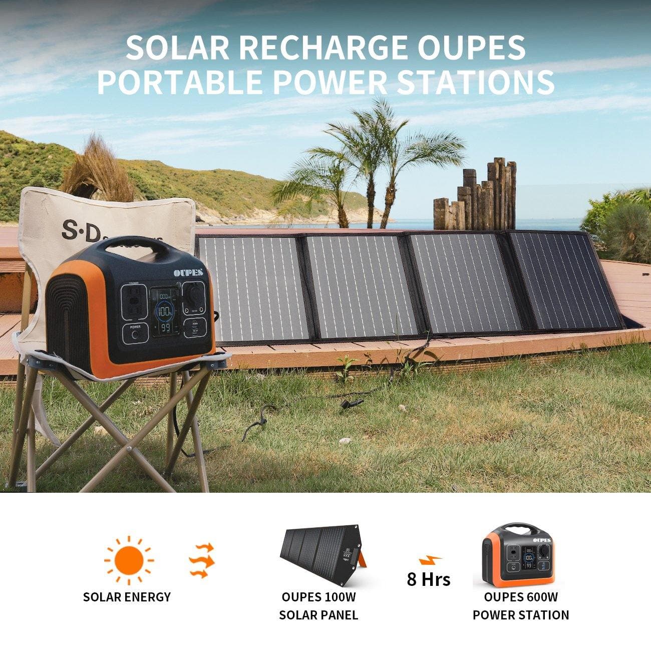 OUPES 100W Portable Solar Panel